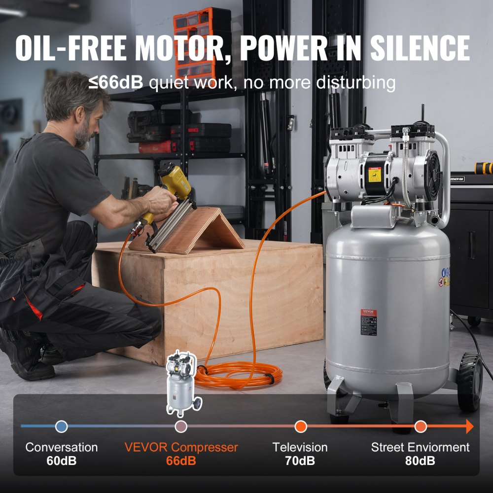 VEVOR 13 Gallon Air Compressor, 2HP 4.6 SCFM@90PSI Oil Free Air Compressor Tank, 66dB Ultra-Quiet Compressor for Tire