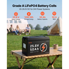 VEVOR 24V 50Ah LiFePO4 Lithium Battery 4000+ Cycles 50A BMS with Bluetooth, 1280Wh Lithium Battery with Low Temperature