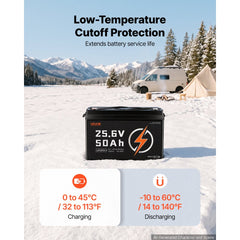 VEVOR 24V 50Ah LiFePO4 Lithium Battery 4000+ Cycles 50A BMS with Bluetooth, 1280Wh Lithium Battery with Low Temperature
