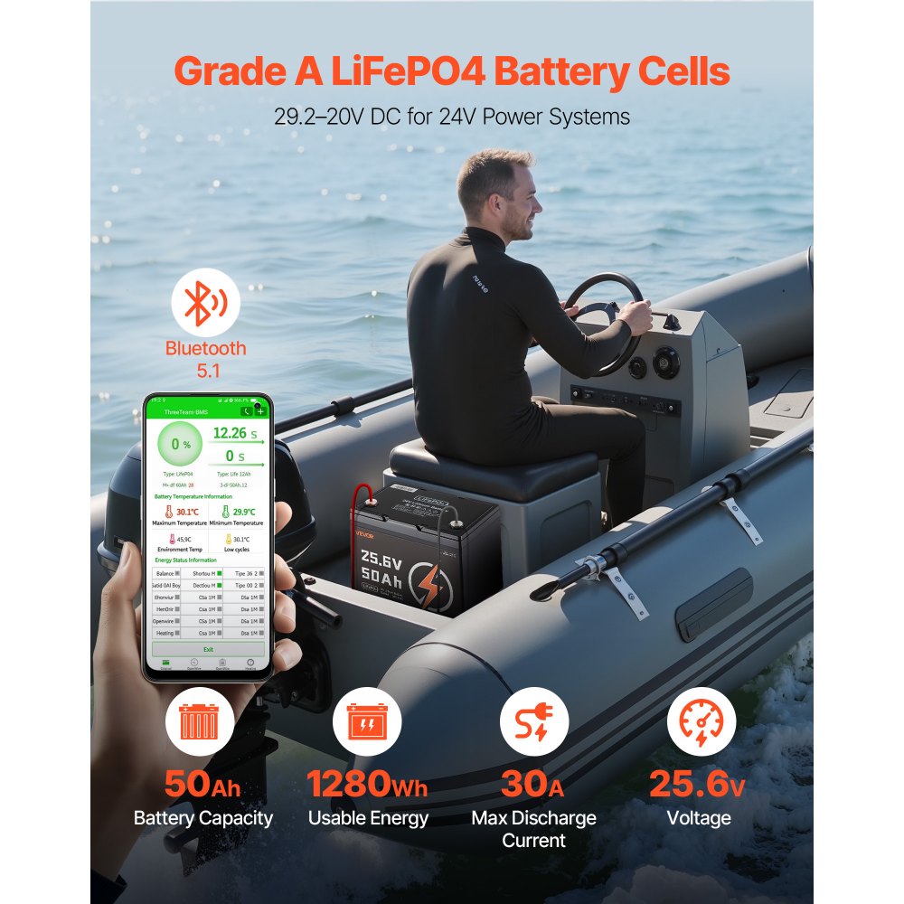 VEVOR 24V 50Ah LiFePO4 Lithium Battery, Bluetooth, Deep Cycle Lithium Rechargeable Battery, Built-in 30A BMS, Low Temp