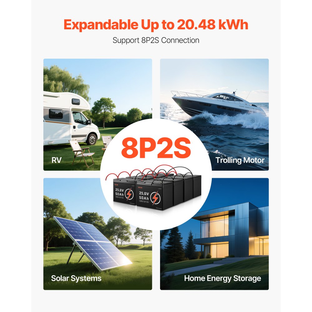 VEVOR 24V 50Ah LiFePO4 Lithium Battery, Bluetooth, Deep Cycle Lithium Rechargeable Battery, Built-in 30A BMS, Low Temp