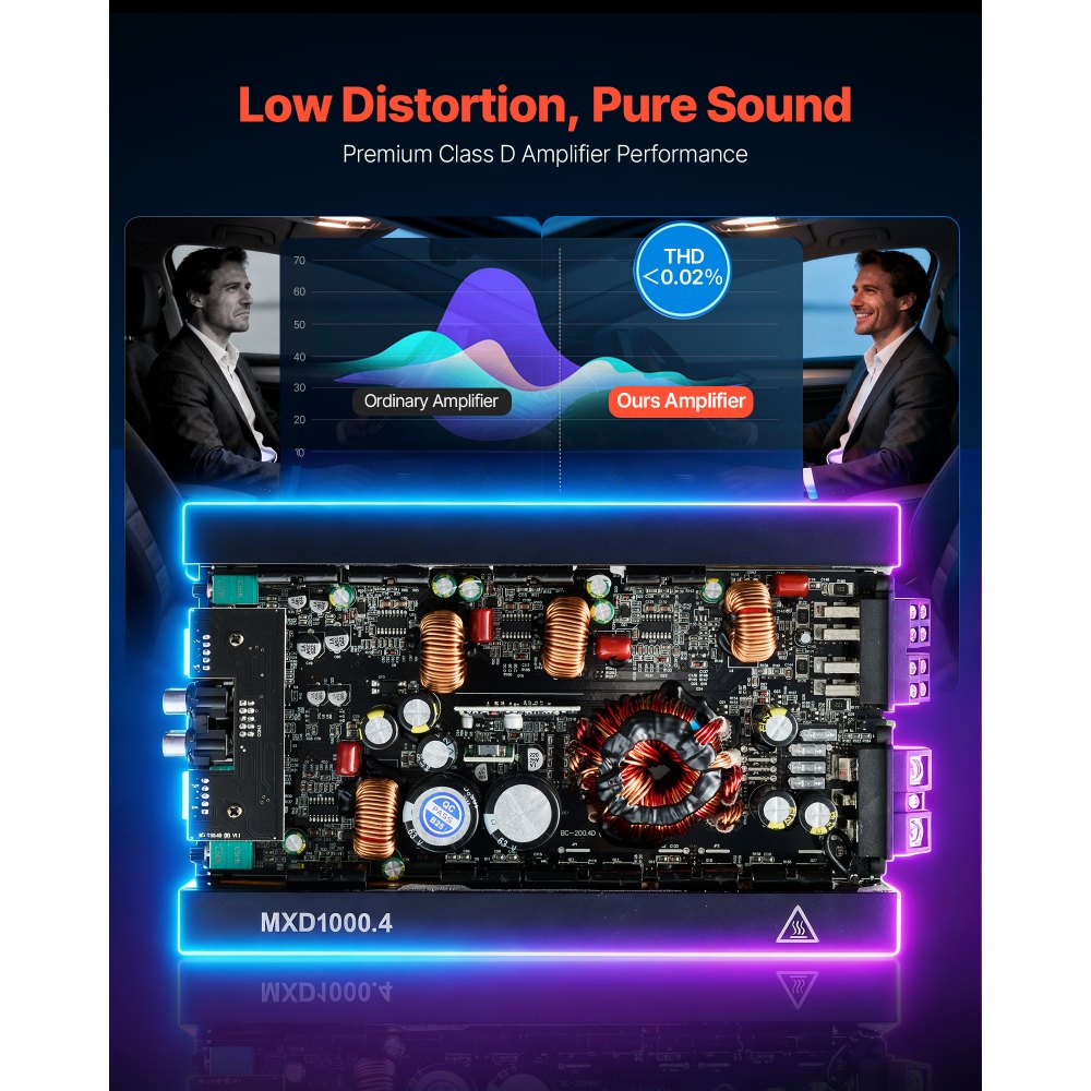 VEVOR 4 Channel Car Audio Amplifier 2 Ohm Stable Bridgeable Class D Full Range Amp Max Power 4 x 500W @ 4 Ohm / 4 x