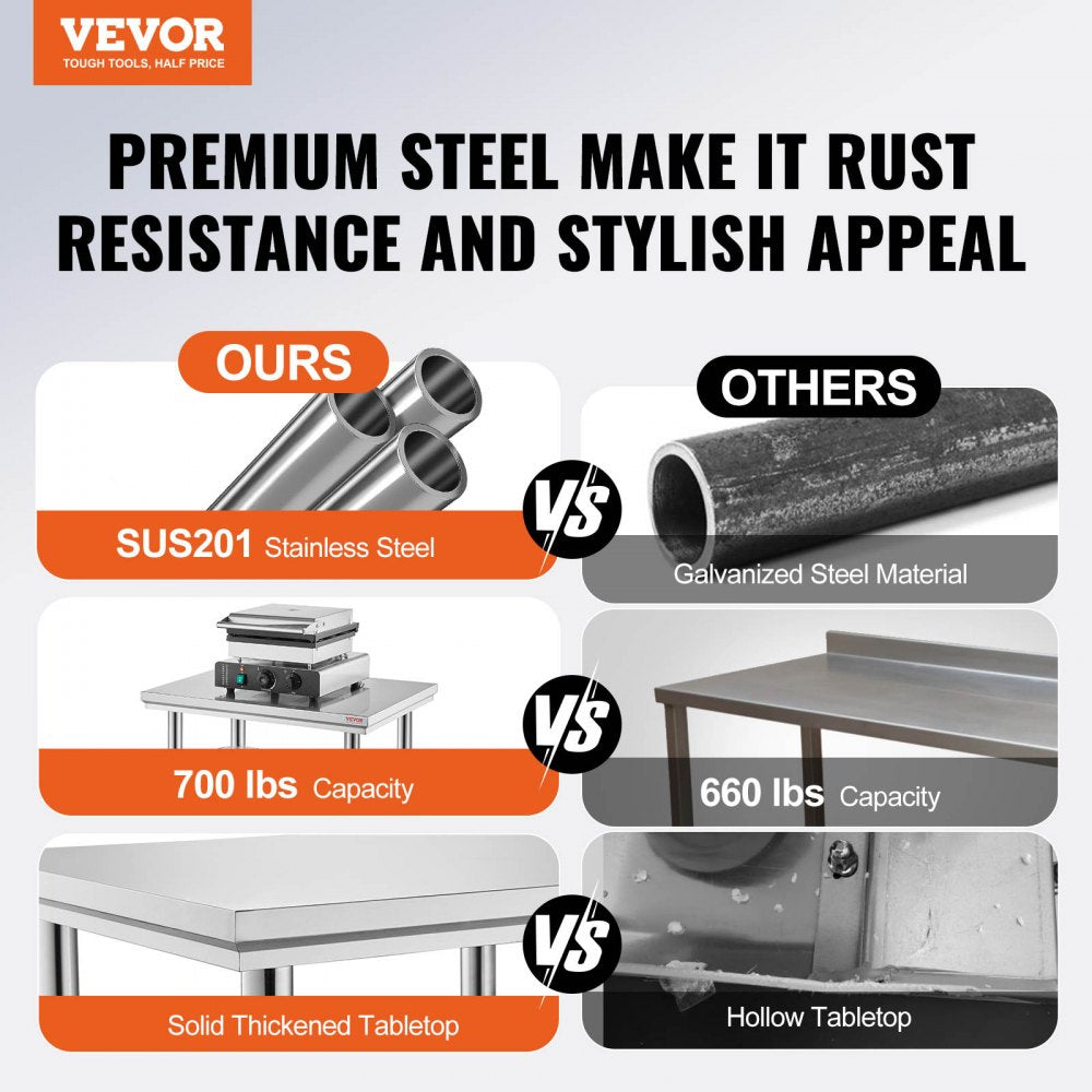 VEVOR Stainless Steel Prep Table, 24 x 24 x 31 Inch, 700 lbs Load Capacity, Heavy Duty Metal Worktable with 3