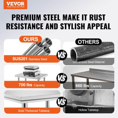 VEVOR Stainless Steel Prep Table, 24 x 30 x 31 Inch, 700 lbs Load Capacity, Heavy Duty Metal Worktable with 3