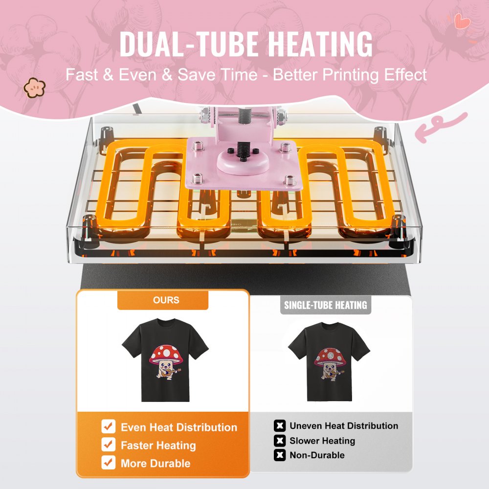 VEVOR Heat Press, 15 x 15 inch Digital Heat Press Machine, Slide Out Heat Transfer Machine, Fast and Even Heating