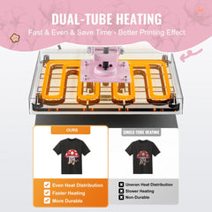 VEVOR Heat Press, 15 x 15 inch Digital Heat Press Machine, Slide Out Heat Transfer Machine, Fast and Even Heating