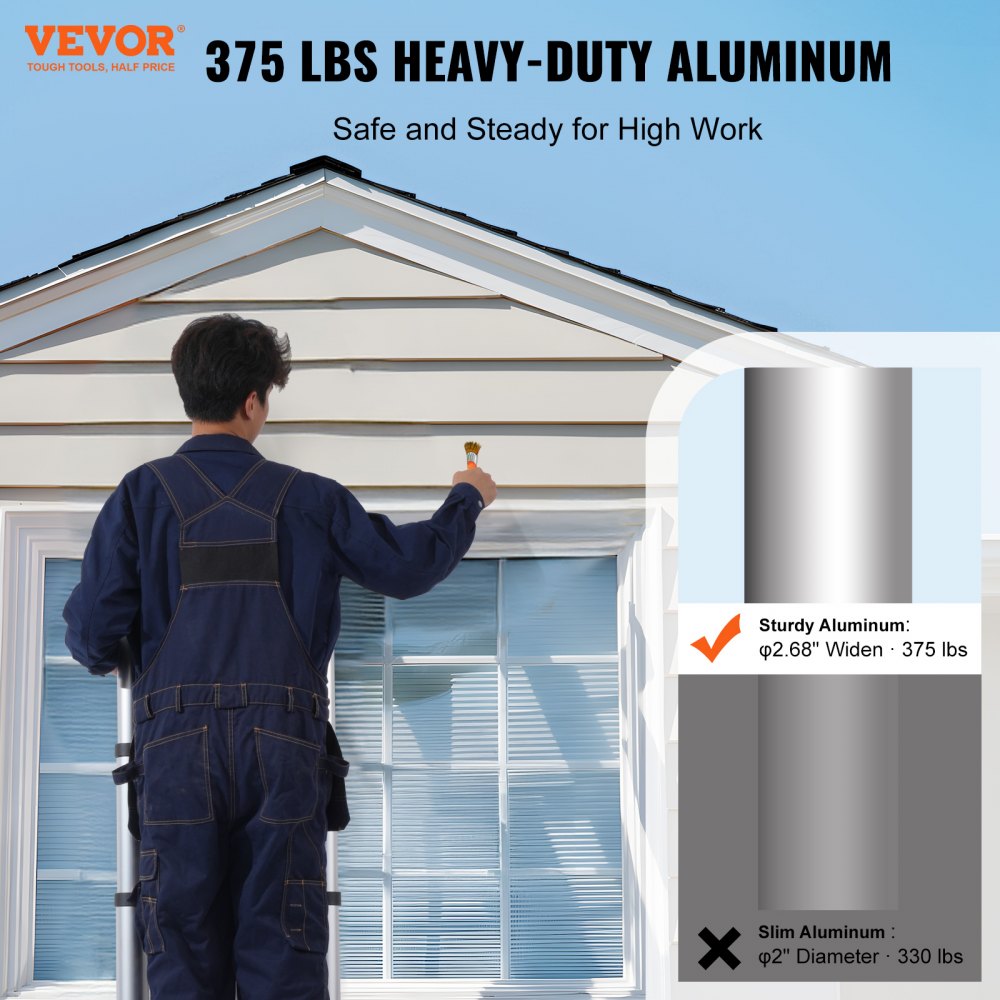 VEVOR Telescoping Ladder, 12.5FT A-Shape Aluminum Extension Ladder Lightweight, Multi-button Retraction Collapsible