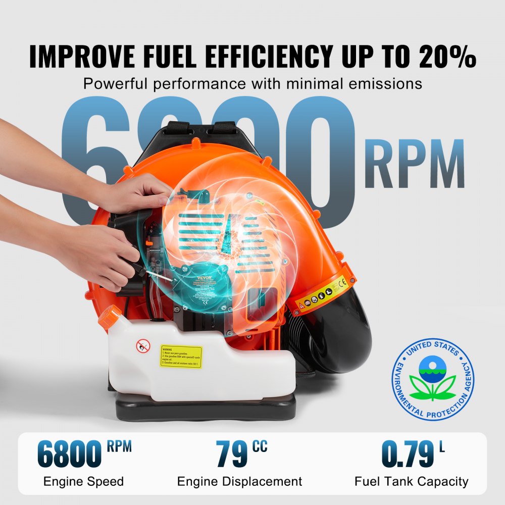VEVOR Backpack Leaf Blower, 79CC 2-Cycle Gas Leaf Blower with 3L Fuel Tank, 930CFM Air Volume 184MPH Speed, Ideal for