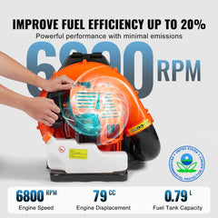 VEVOR Backpack Leaf Blower, 79CC 2-Cycle Gas Leaf Blower with 3L Fuel Tank, 930CFM Air Volume 184MPH Speed, Ideal for