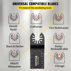 VEVOR 100PCS Oscillating Saw Blades, Quick Release Multitool Blades Kit, HCS Tool Blades for Wood Plastic, Compatible