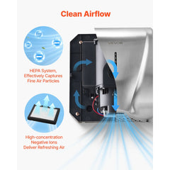 VEVOR Hand Dryer, 2 Pack 1800W Bathroom Air Hand Dryer, Automatic High Speed with HEPA Filter, Fast Drying, Brushed
