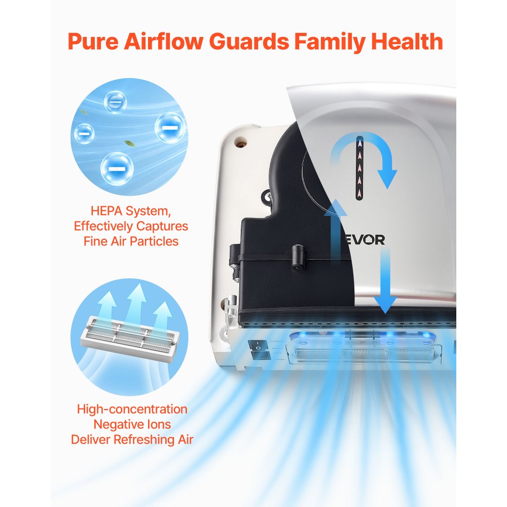 VEVOR Hand Dryer, 1300W Bathroom Air Hand Dryer, Automatic High Speed with HEPA Filter, Fast Drying, Premium ABS