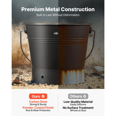 VEVOR Ash Bucket, 4 PCS with Lid, Shovel, Broom and Gloves, Metal Fireplace Charcoal Bucket and Ash Can, 2.6 GAL Large