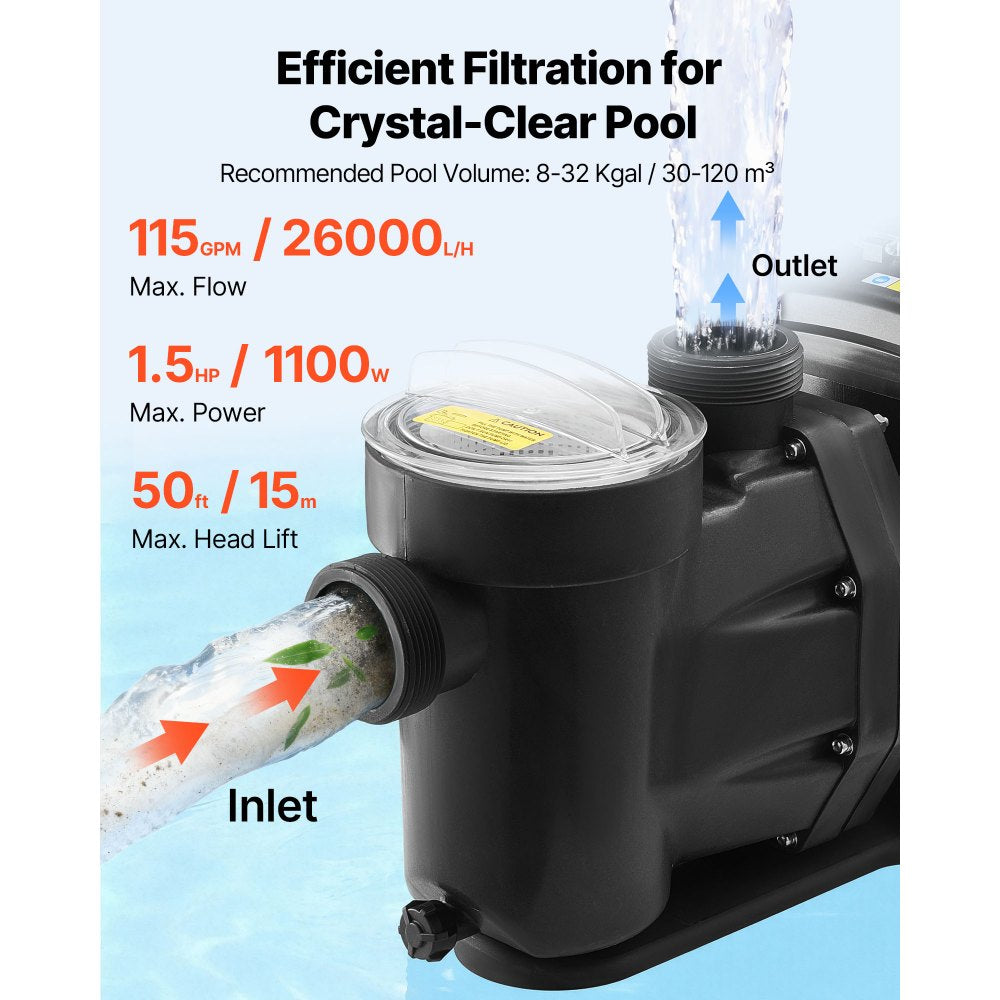 VEVOR Variable Speed Pool Pump, 1.5 HP, AC 220-240V, 115 GPM, In/Above Swimming Pool Pump with Filter Basket, Powerful