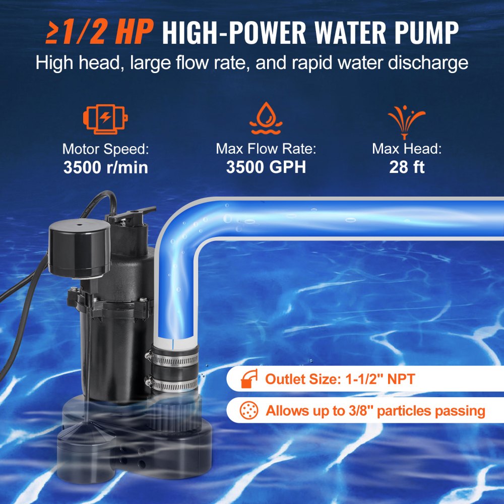 VEVOR Utility Sink Pump, 1/2 HP, 120-Volt, 3500 GPH Flow, 28 ft Head, Under-Sink Sump Pump System with 6 Gallon Basin