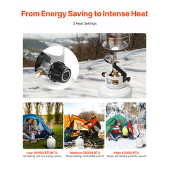 VEVOR Propane Tank Top Heater, 42000 BTU Rapid Heating 360-Degree Infrared Radiant Tank Top Gas Heater, Stepless