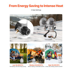 VEVOR Propane Tank Top Heater, 30000 BTU Rapid Heating 180-Degree Infrared Radiant Tank Top Gas Heater, 3 Heat Settings
