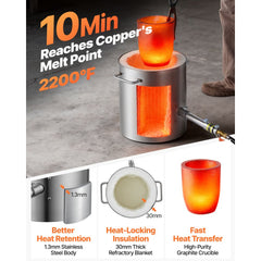 VEVOR Propane Melting Furnace Kit, 8KG/18lbs Gas Metal Melting Furnace Kit, Foundry Home Kiln with Crucible, Tongs