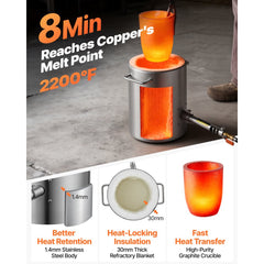 VEVOR 6KG Propane Melting Furnace Kit, Large Capacity Foundry Home Kilns, Blacksmithing Forge with Crucible & Tongs