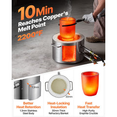 VEVOR Propane Melting Furnace Kit, 16KG/35lbs Gas Metal Melting Furnace Kit, Dual Burner Foundry Home Kiln with