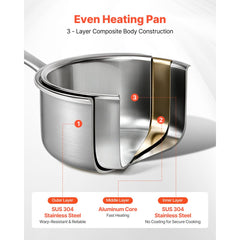 VEVOR 1.5 QT Saucepan, Stainless Steel Saucepan with Glass Lid, Multipurpose Nonstick Stainless Steel Small Cooking