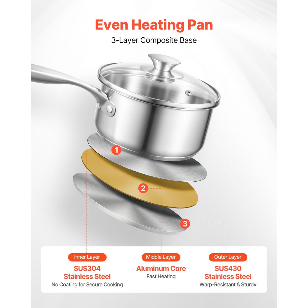 VEVOR 1.5 QT Saucepan with Steamer, Stainless Steel Saucepan with Glass Lid, Multipurpose Nonstick Stainless Steel
