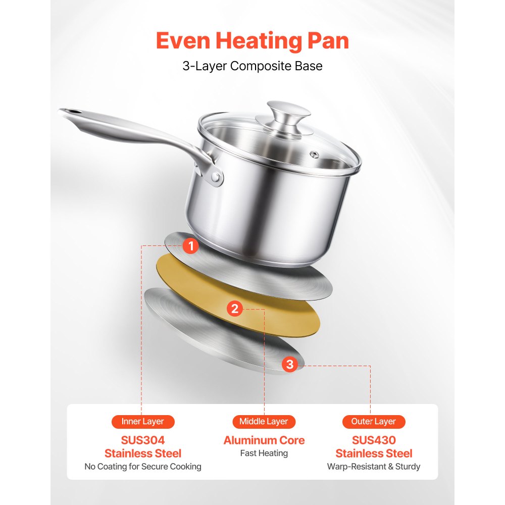 VEVOR 2.5 QT Saucepan with Steamer, Stainless Steel Saucepan with Glass Lid, Multipurpose Nonstick Stainless Steel