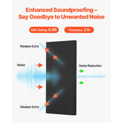 VEVOR 4 PCS Acoustic Panels, 2 inch Thick 23.6 x 11.8 inch Fiberglass Sound Absorbing Panels, Self-adhesive Soundproof
