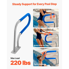 VEVOR Pool Rail, 31 x 22 inch Pool Handrail, 220 lbs Load Capacity Heavy Duty 304 Stainless Steel Swimming Handrail