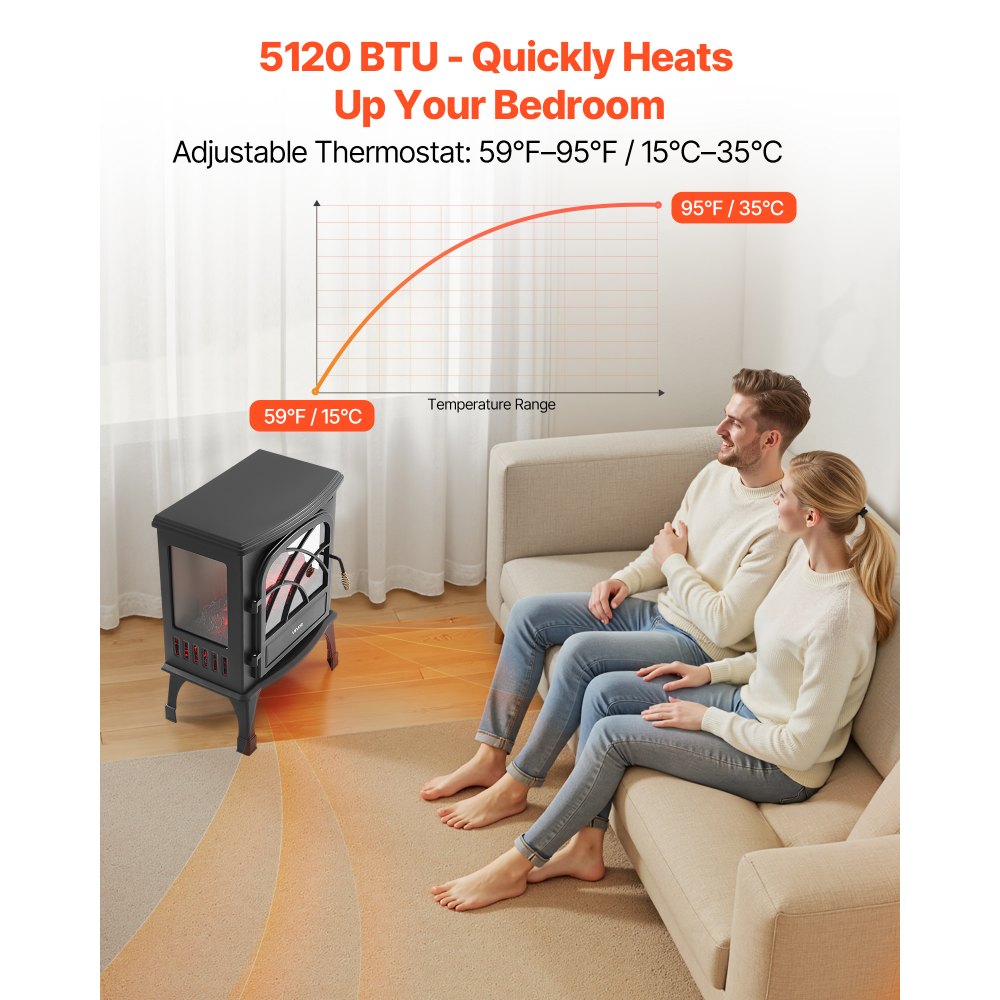 VEVOR 25.5inch Freestanding Fireplaces, 1500W 5120BTU Portable Electric Fireplace Stove Heater, with Overheating