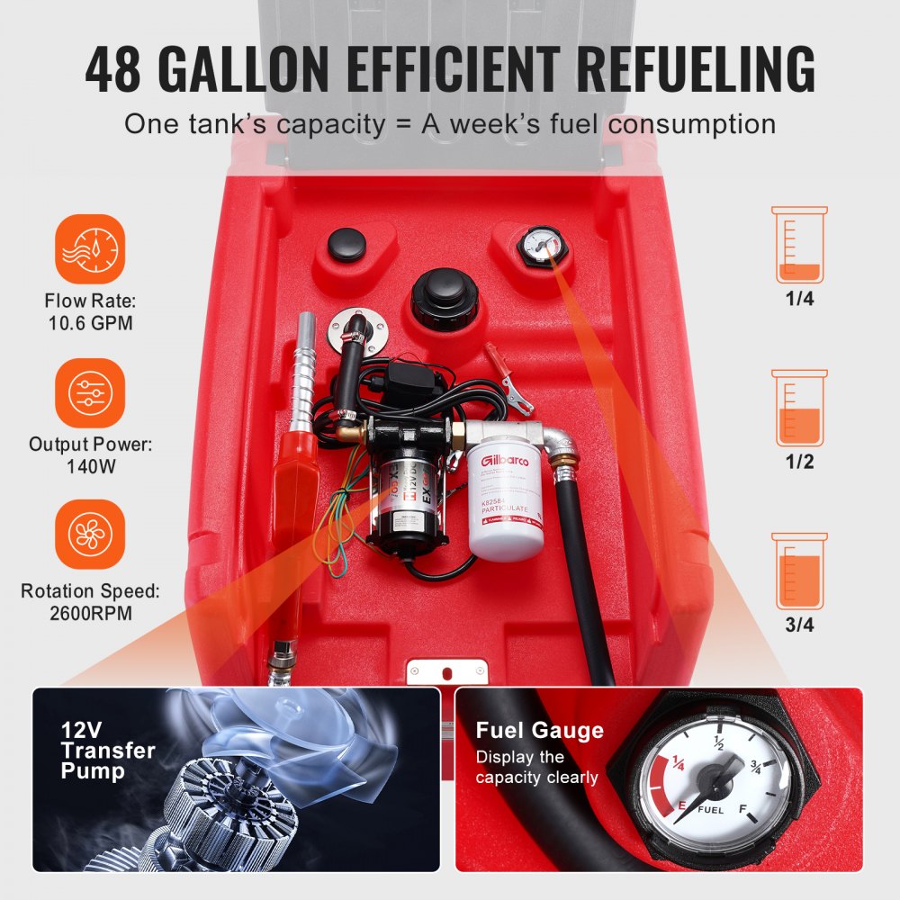 VEVOR Portable Diesel & Gasoline Tank, 48 Gallon, 10.6GPM Flow Rate, Diesel Fuel Tank with 12V Electric Transfer Pump
