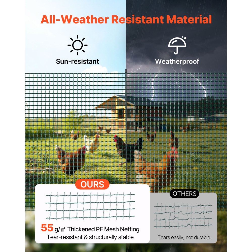 VEVOR Temporary Fence with Posts, 3 x 98.4 FT Plastic Mesh Fencing, Garden Safety Fences Netting with Double-Spike