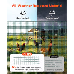 VEVOR Temporary Fence with Posts, 3 x 98.4 FT Plastic Mesh Fencing, Garden Safety Fences Netting with Double-Spike