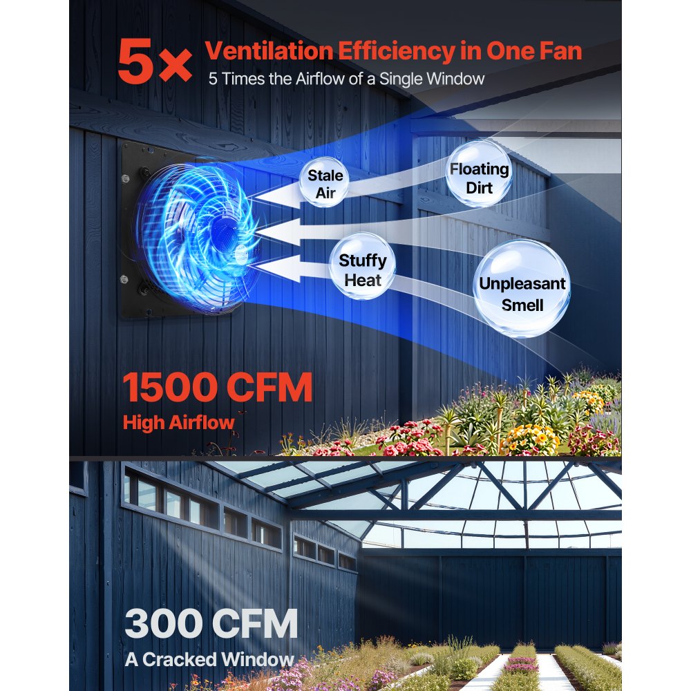 VEVOR 12 inch Shutter Exhaust Fan, Wall Mounted Attic Vent Fan with Smart Programming Variable Speed Temperature
