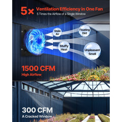 VEVOR 12 inch Shutter Exhaust Fan, Wall Mounted Attic Vent Fan with Smart Programming Variable Speed Temperature