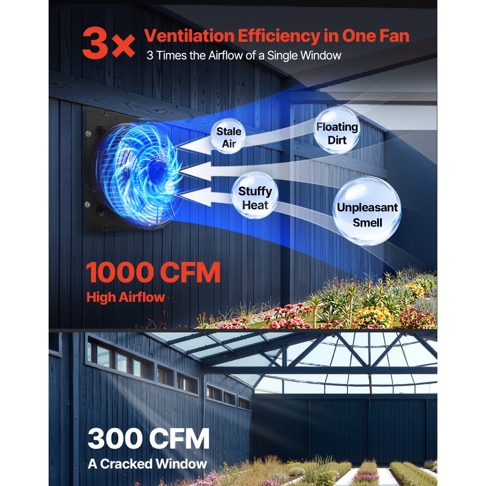 VEVOR 10 inch Shutter Exhaust Fan, Wall Mounted Attic Vent Fan with Smart Programming Variable Speed Temperature