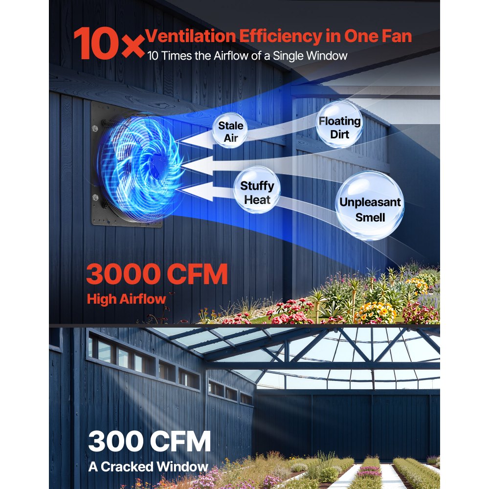 VEVOR 16 inch Shutter Exhaust Fan, Wall Mounted Attic Vent Fan with Smart Programming Variable Speed Temperature