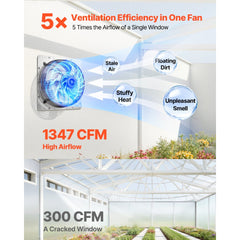 VEVOR 12 Inch Shutter Exhaust Fan Wall Mounted 1347 CFM Automatic Louvers, Sturdy Steel Housing, Low Noise, AC Motor