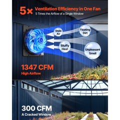 VEVOR 12 in Shutter Exhaust Fan Wall-Mount Automatic Louvers Variable Speed, Sturdy Steel Housing, Low Noise, AC Motor