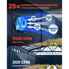 VEVOR 24 in Shutter Exhaust Fan Wall-Mount Automatic Louvers Variable Speed, Sturdy Steel Housing, Low Noise, AC Motor