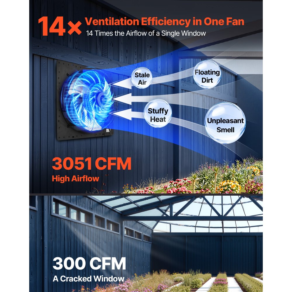 VEVOR 18 in Shutter Exhaust Fan Wall-Mount Automatic Louvers Variable Speed, Sturdy Steel Housing, Low Noise, AC Motor