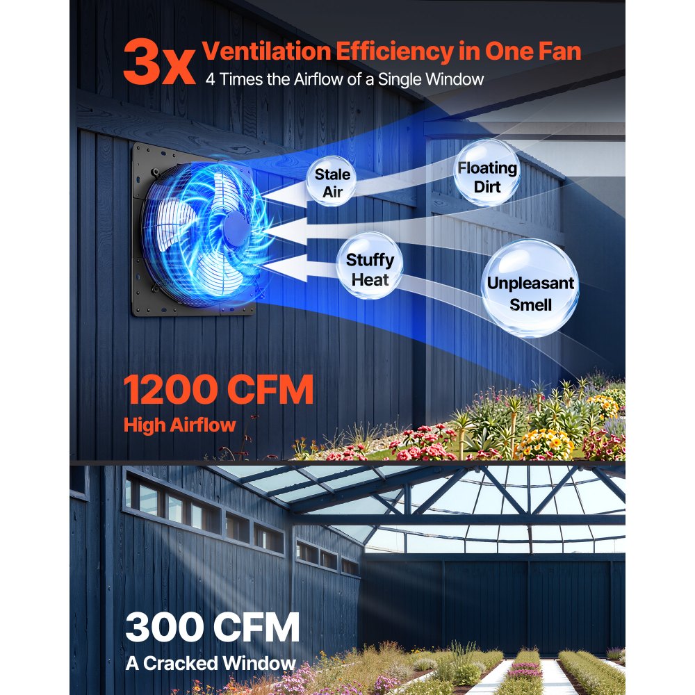 VEVOR 14 Inch Shutter Exhaust Fan Wall Mounted Automatic Louvers EC Motor, Steel Housing, Temperature & Humidity