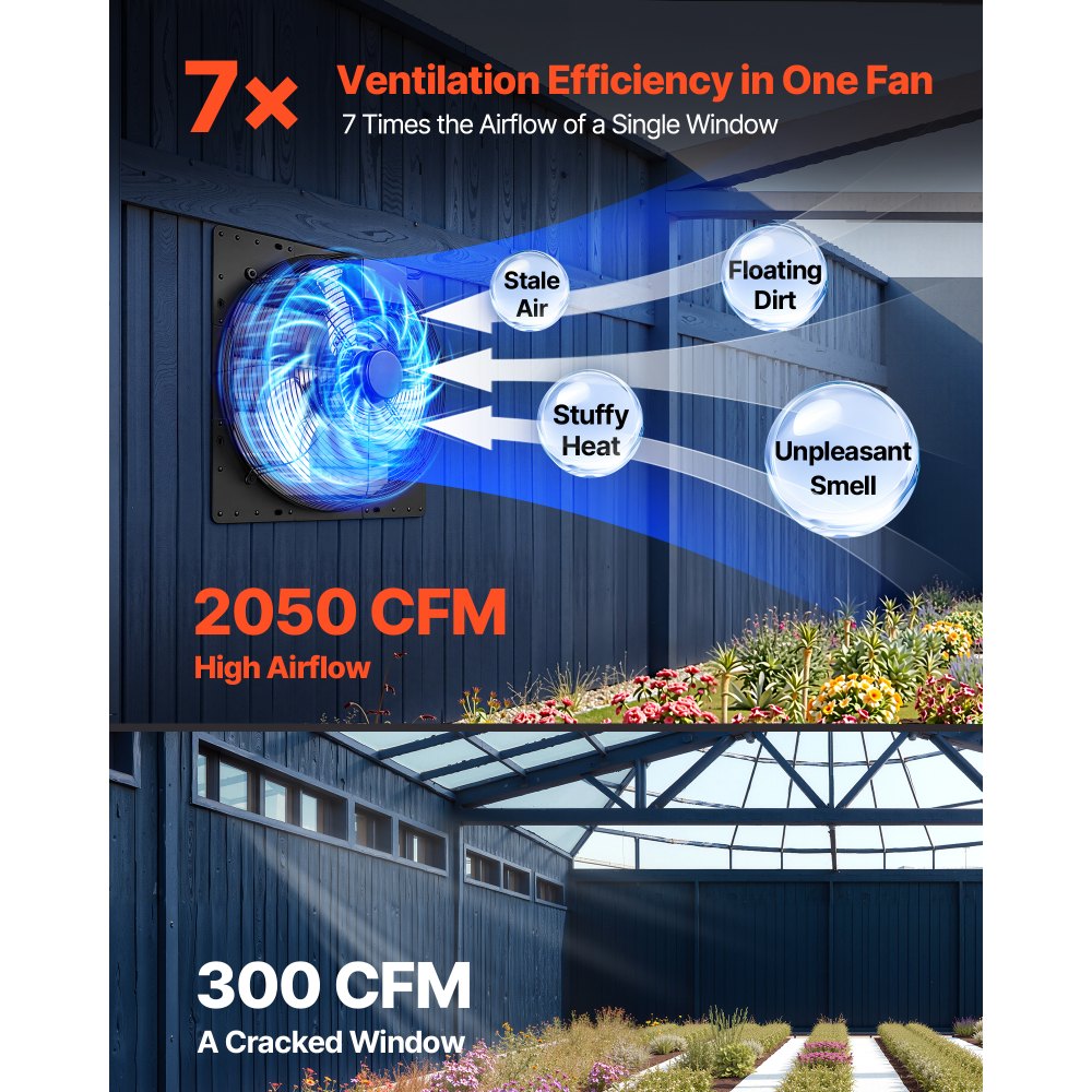 VEVOR 16 Inch Shutter Exhaust Fan Wall Mounted Automatic Louvers EC Motor, Steel Housing, Temperature & Humidity