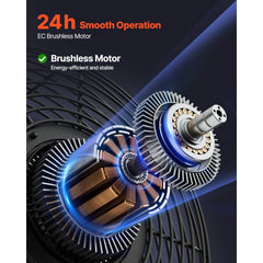 VEVOR 16 Inch Shutter Exhaust Fan Wall Mounted Automatic Louvers EC Motor, Steel Housing, Temperature & Humidity