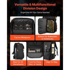 VEVOR Miniature Storage Carrying Figure Bag, Fits 58 Infantry Minis, Miniature Transport Bag with Handle & Adjustable