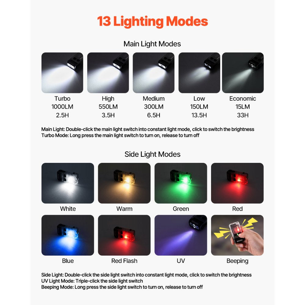 VEVOR Rechargeable Keychain Flashlight, Mini LED Flashlight with 13 Lighting Modes, Portable Pocket Flashlight with