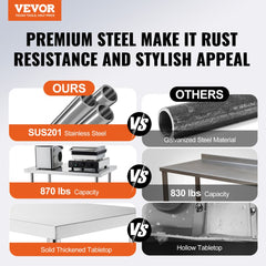 VEVOR Stainless Steel Work Table 30 x 48 x 38 Inch, with 4 Wheels, 3 Adjustable Height Levels, Heavy Duty Food Prep