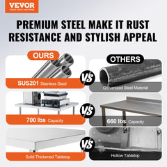 VEVOR Stainless Steel Work Table 24 x 24 x 38 Inch, 700 LBS Load Capacity with 4 Wheels, 3 Adjustable Height Levels