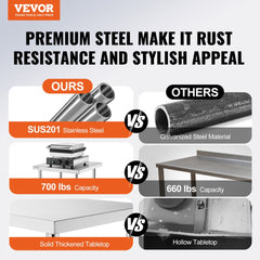 VEVOR Stainless Steel Prep Table, 24 x 24 x 34 Inch, 700 lbs Load Capacity, Heavy Duty Metal Worktable with 3