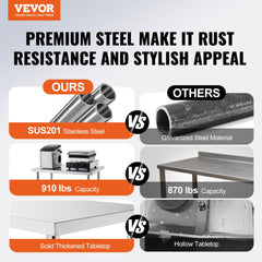 VEVOR Stainless Steel Prep Table, 30 x 60 x 34 Inch, 910 lbs Load Capacity, Heavy Duty Metal Worktable with 3